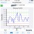 smartlink data dislayed on iPhone